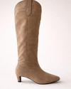 Bota Fiyan